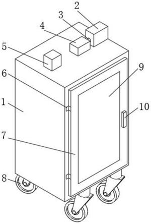 农业用种子培育恒温箱的制作方法