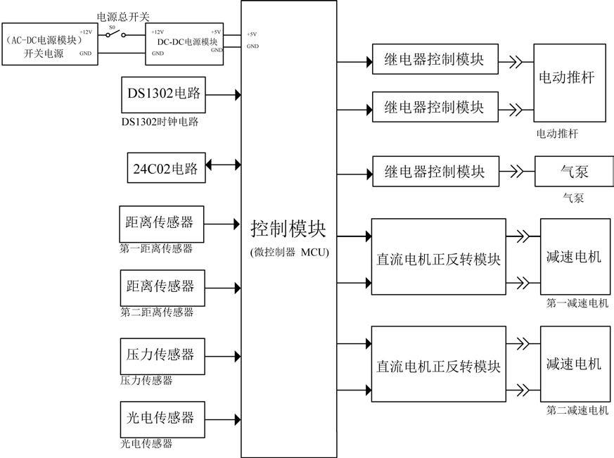 一种新能源汽车电池壳体定位制孔装置的制作方法