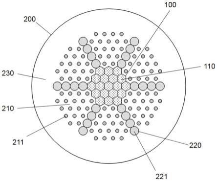 一种抑制受激布里渊散射的单模光纤的制作方法