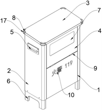 灭火器笼子制作方法图片