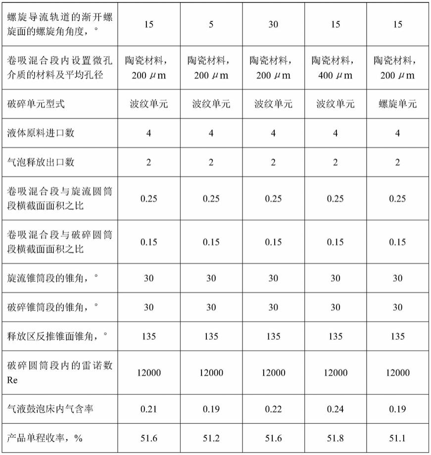 气泡发生装置、气液鼓泡反应装置及方法与流程