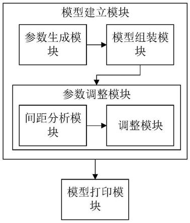 一种教学用CMOS反相器模具