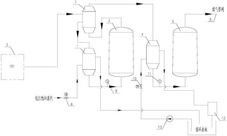 一种高炉煤气低温干法精脱硫系统的制作方法