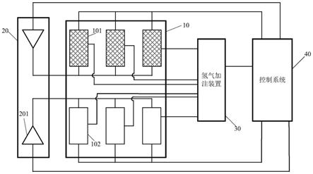 移动式加氢站的制作方法