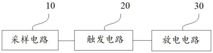 一种快速放电电路、USB设备及用电设备的制作方法