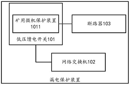 漏电保护装置以及方法与流程