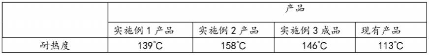 一种基于聚己内酯的防水胶黏剂及其制备方法与流程