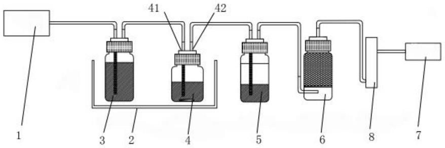 一种水培法生物降解仪的制作方法