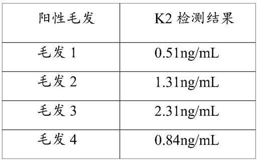 一种毒品检测试纸、毒品检测试剂盒及其检测方法与流程