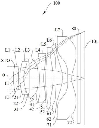 光學鏡頭,攝像模組及電子設備的製作方法