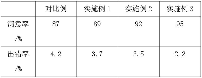 一种轻动画自动补帧方法