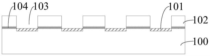芯片引脚焊盘的引出连接结构及方法与流程
