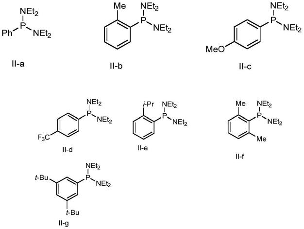 手性双膦骨架化合物、其制备方法及其应用