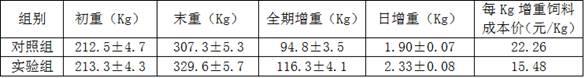 一种紫茎泽兰非粮型反刍动物饲料及其制备方法与流程