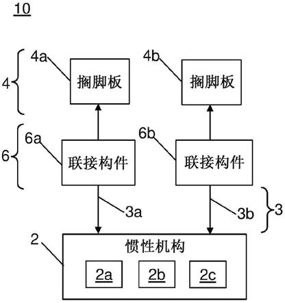 虛擬現實(vr)系統通常利用步行設備,例如vr跑步機或腳踏設備,以在進行