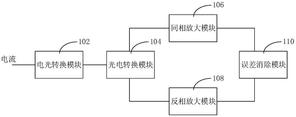 电流检测电路的制作方法