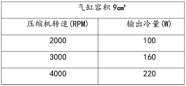 一种冰箱及其控制方法与流程