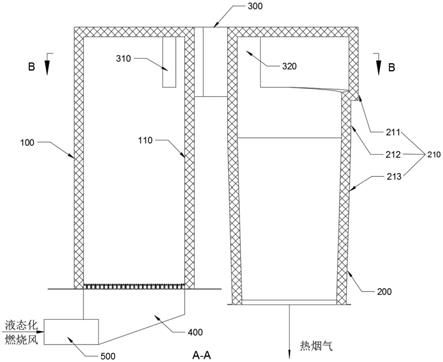 强化燃烧高温烟气沸腾炉的制作方法