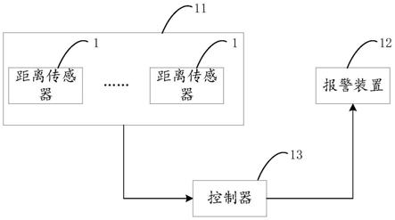 冰箱及冰箱的悬臂层架失效预警方法与流程