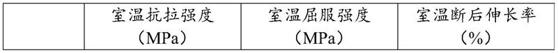 一种适用于增材制造的Ti-Al-V-Ta双相钛合金的制作方法