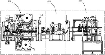 一种极片复合裁切机及极片复合裁切方法与流程