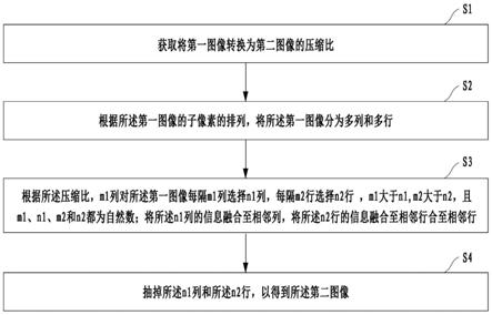 基于子像素排列降采样方法、移动终端和终端可读存储介质与流程