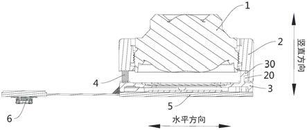 相机模组和电子设备的制作方法