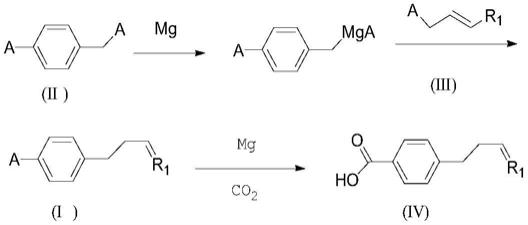 一种4-[3(E)-戊烯-1-基]苯甲酸酯类液晶单体的制备方法与流程