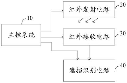 红外遮挡检测电路及感应门系统的制作方法