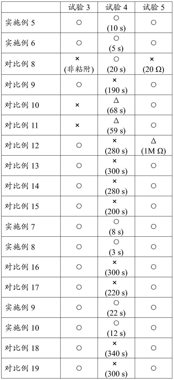 电极及制作方法、电极元件和非水电解质蓄电元件与流程