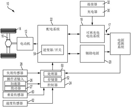 在系统失效时利用降额牵引控制的插电式电动车辆的制作方法