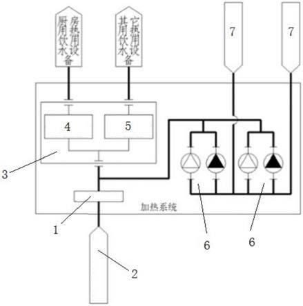 一种邮轮热饮用水加热系统的制作方法