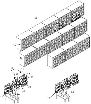 用于在库存管理系统中使用的自动化载具的制作方法