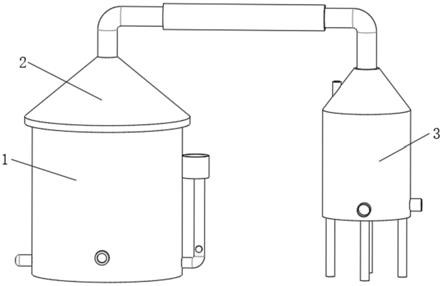 一种白酒生产用蒸馏设备的制作方法
