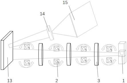 一种量子点荧光光源结构及投影仪的制作方法