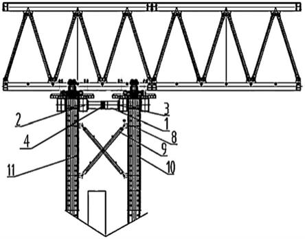 一种架桥机用双前支腿连接结构的制作方法