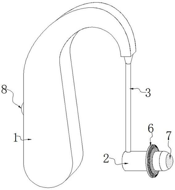 一种开放式耳挂助听器的制作方法