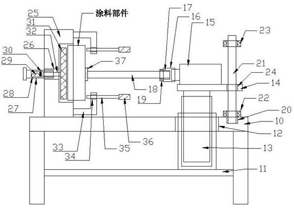 一种测试装置及其应用的制作方法