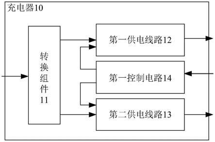 充电器及充电设备的制作方法