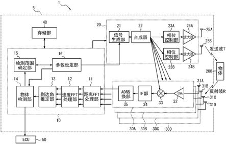 电子设备、电子设备的控制方法、以及电子设备的控制程序与流程