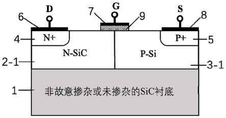 一种新型Si-SiC异质结隧穿MOSFET器件及其集成器件