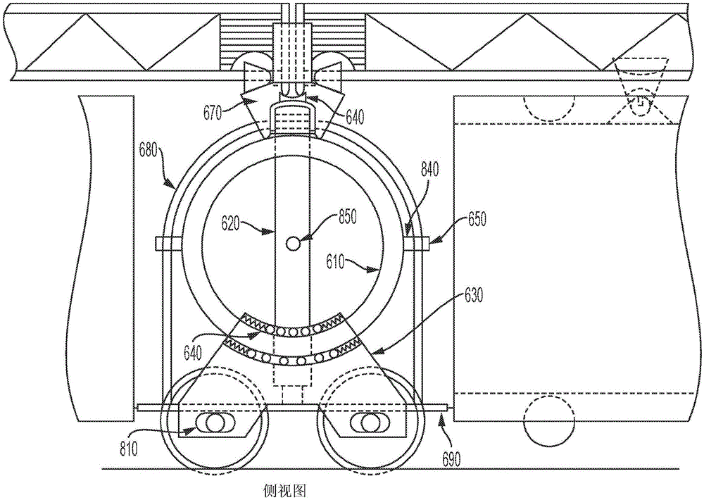 改进的联运系统的制作方法