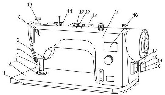 缝纫机的结构简图图片