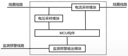 电磁制动器实时状态监测预警装置的制作方法