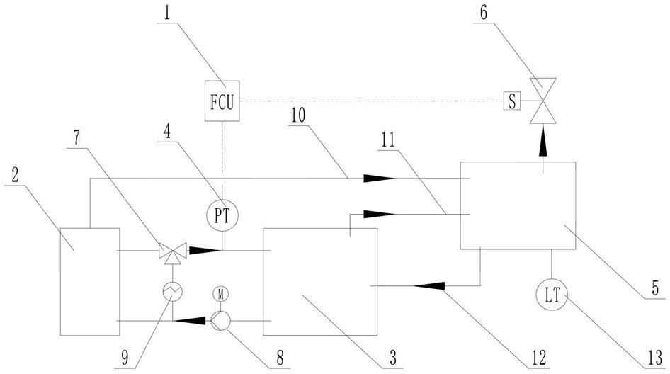 一种燃料电池冷却装置的制作方法