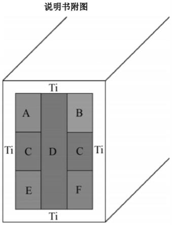 一种建立合金元素与TiAl基合金中ω