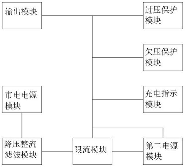 一种供电保护的UPS电源的制作方法