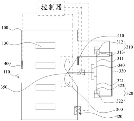 一种制冷系统的制作方法