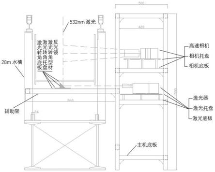 一种适用于室内水槽试验的多功能测架及测流方法与流程