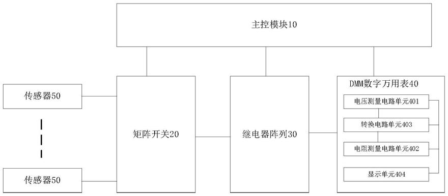 一种多传感器测量电路的制作方法